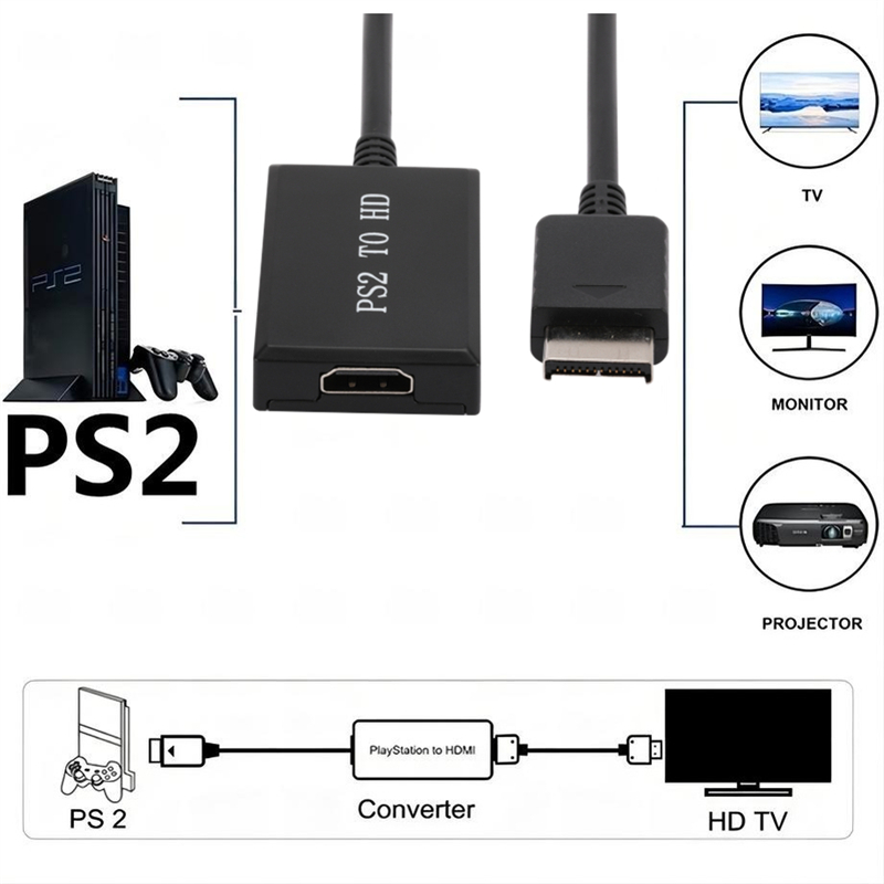 HD N64 PS2 Wii Xbox HDMI uyuml - Gaming Console Box incelemesi ve fiyatı