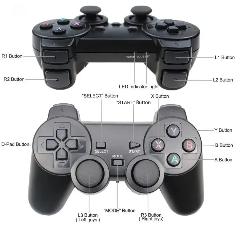 2.4G USB Kablosuz Oyun Kumanda - Gaming Console Box incelemesi ve fiyatı